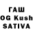 MDMA VHQ Krishna Poudel